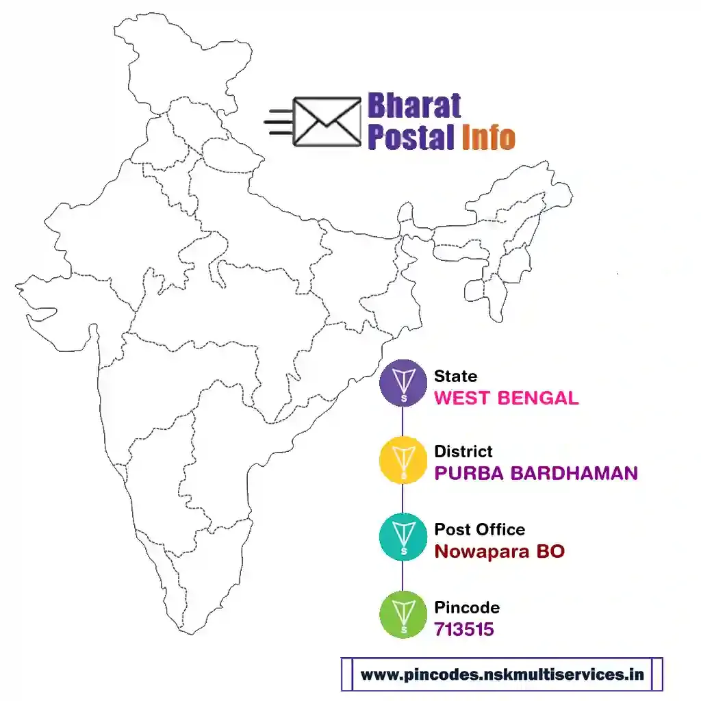 west bengal-purba bardhaman-nowapara bo-713515